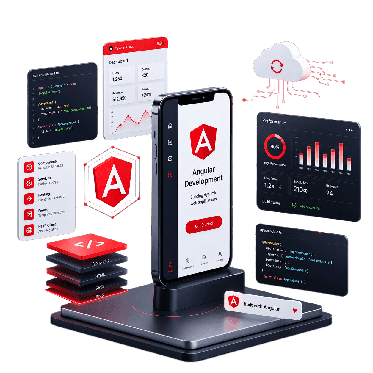 Angular Development Services