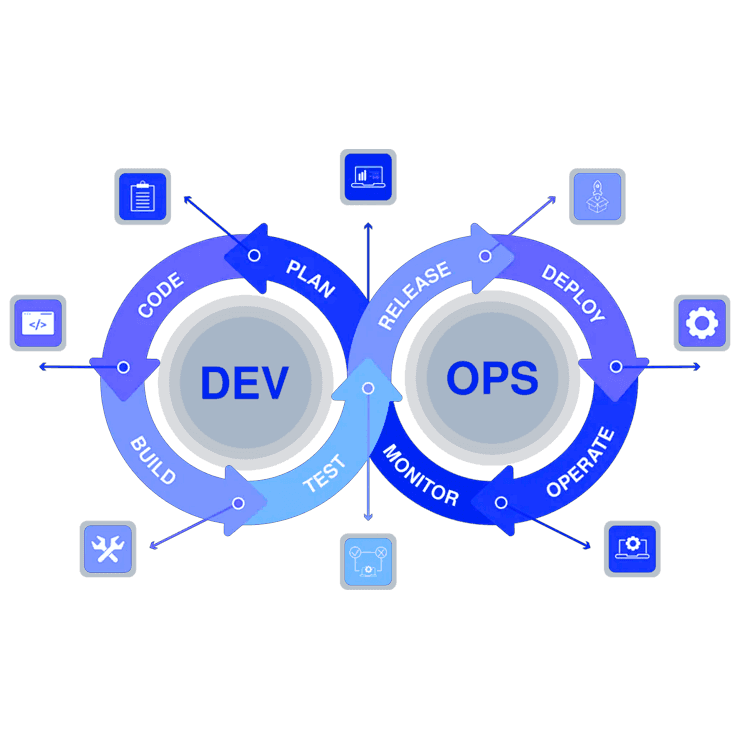 Cloud & DevOps