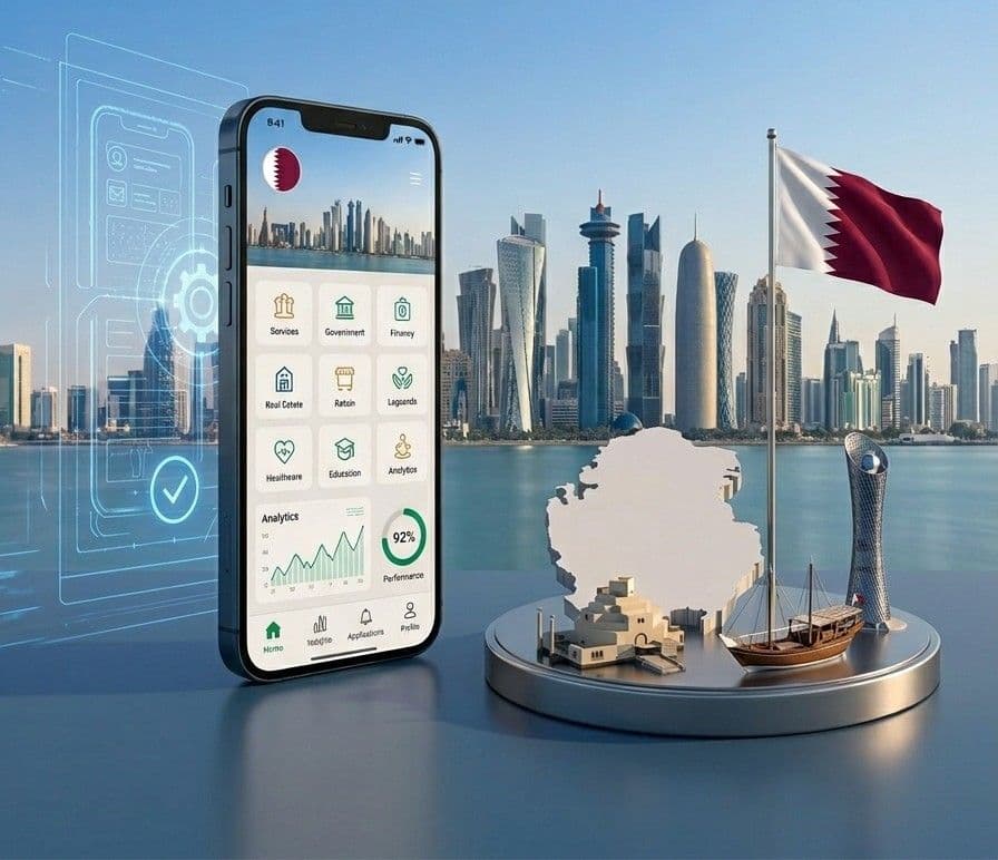 Looking for a right tech partner for Mobile App Development in Qatar?