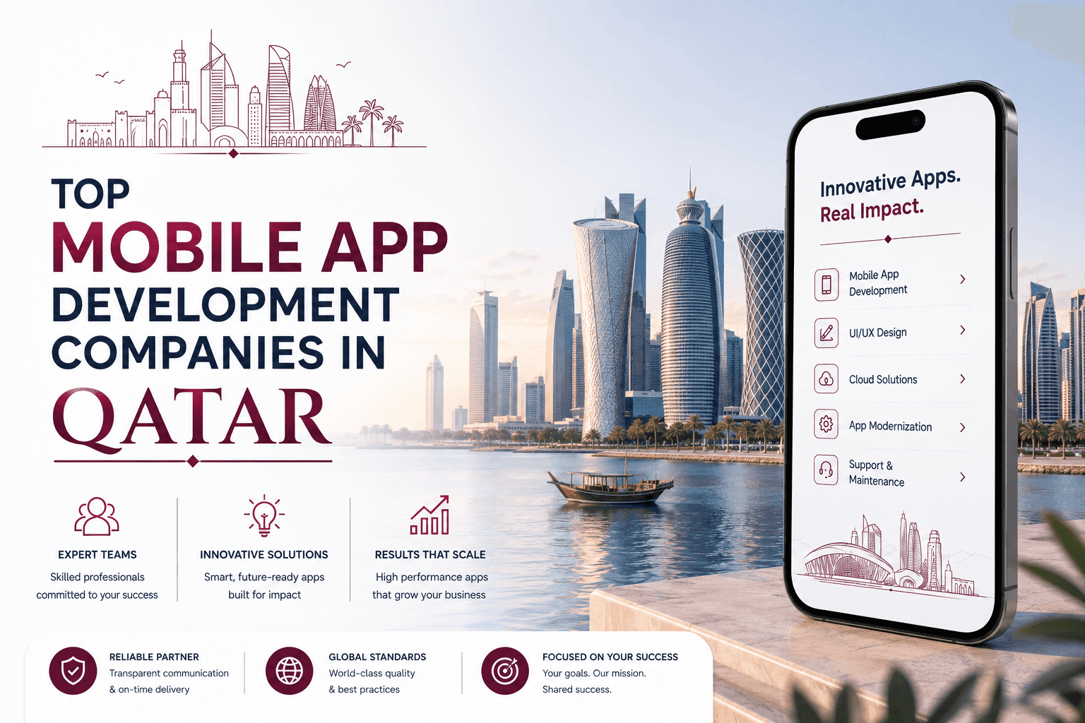 Top Mobile App Development Companies in Qatar for 2026