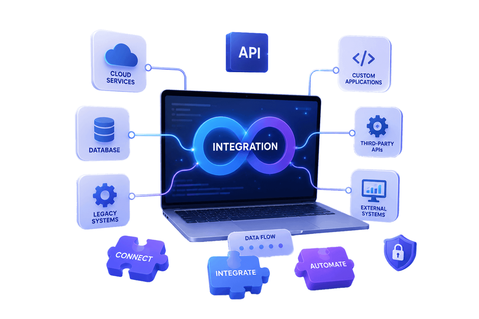 Software-Integration.png