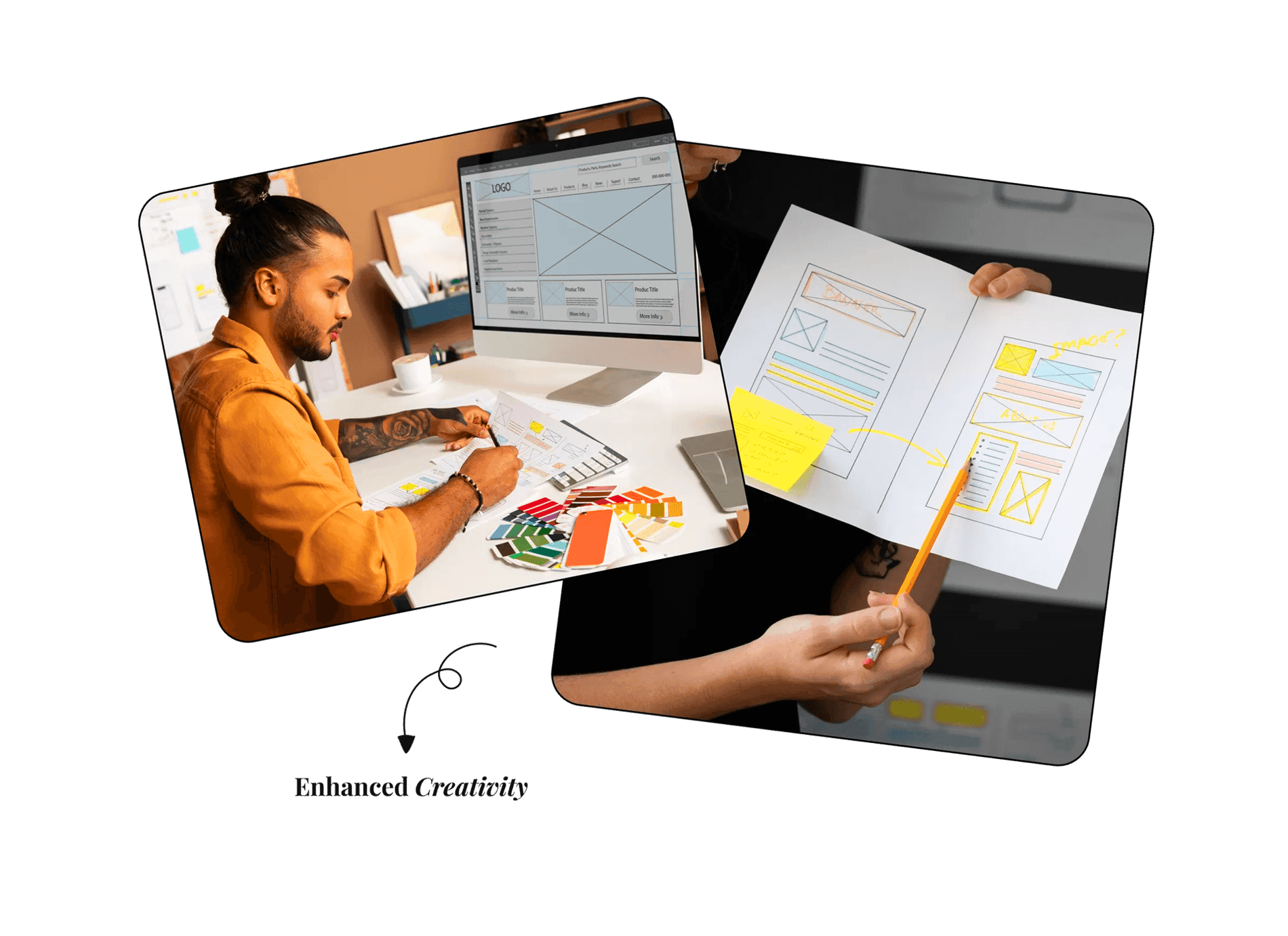 Custom software development UI/UX Design
