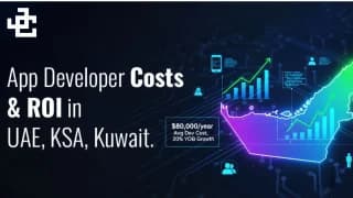 Cost to Hire Mobile App Developers in Gulf Region: UAE, Saudi Arabia, Kuwait 2025