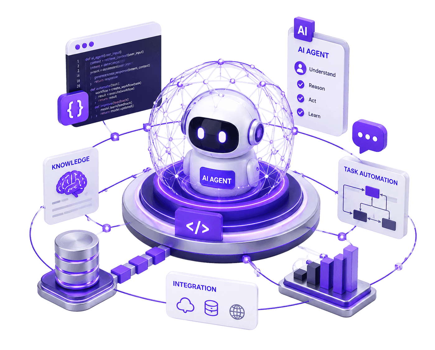 AI Agent Development Services