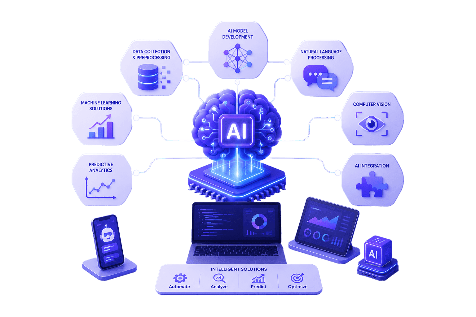 AI-Development.png