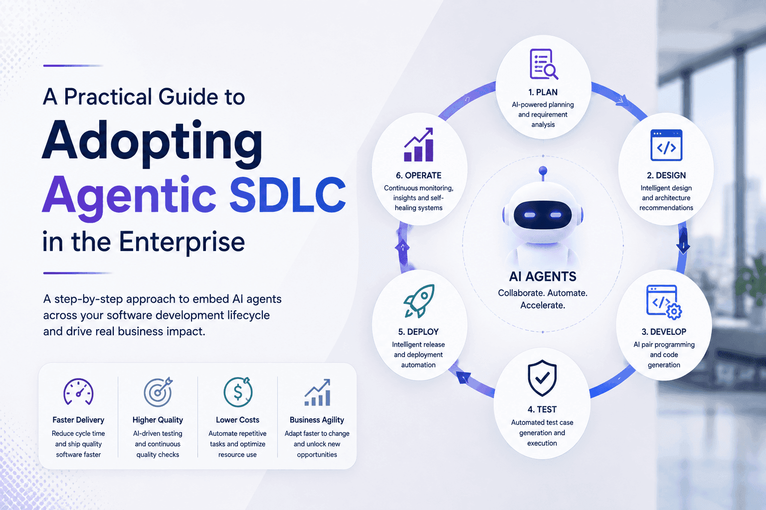A Practical Guide to Adopting Agentic SDLC in the Enterprise