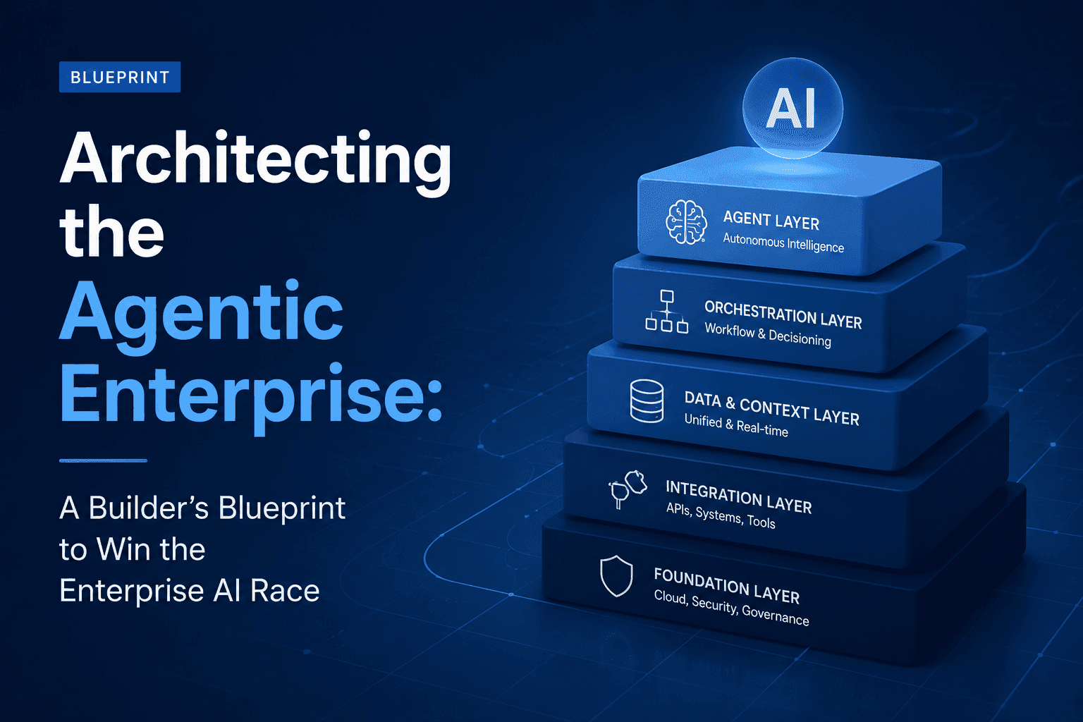 Architecting the Agentic Enterprise: A Builder's Blueprint to Win the Enterprise AI Race