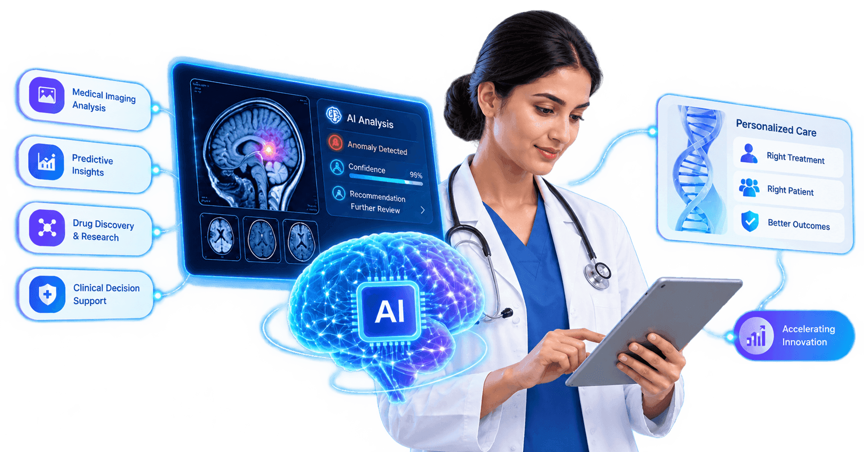 CTA Healthcare AI Development Services