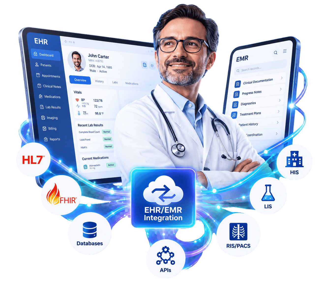 EHR/EMR Integration Services
