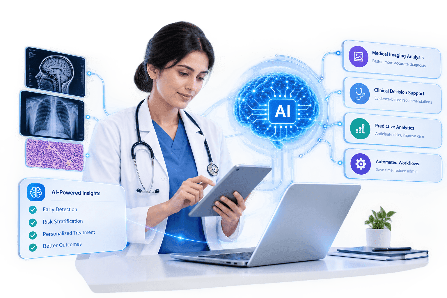 Healthcare AI Development Services