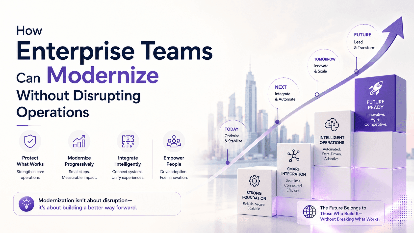 How Enterprise Teams Modernize Legacy Systems Without Disrupting Operations
