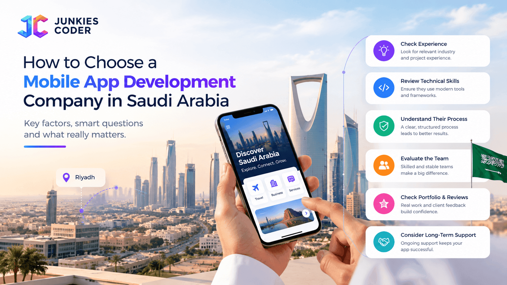 Mobile App Development Company in Saudi Arabia
