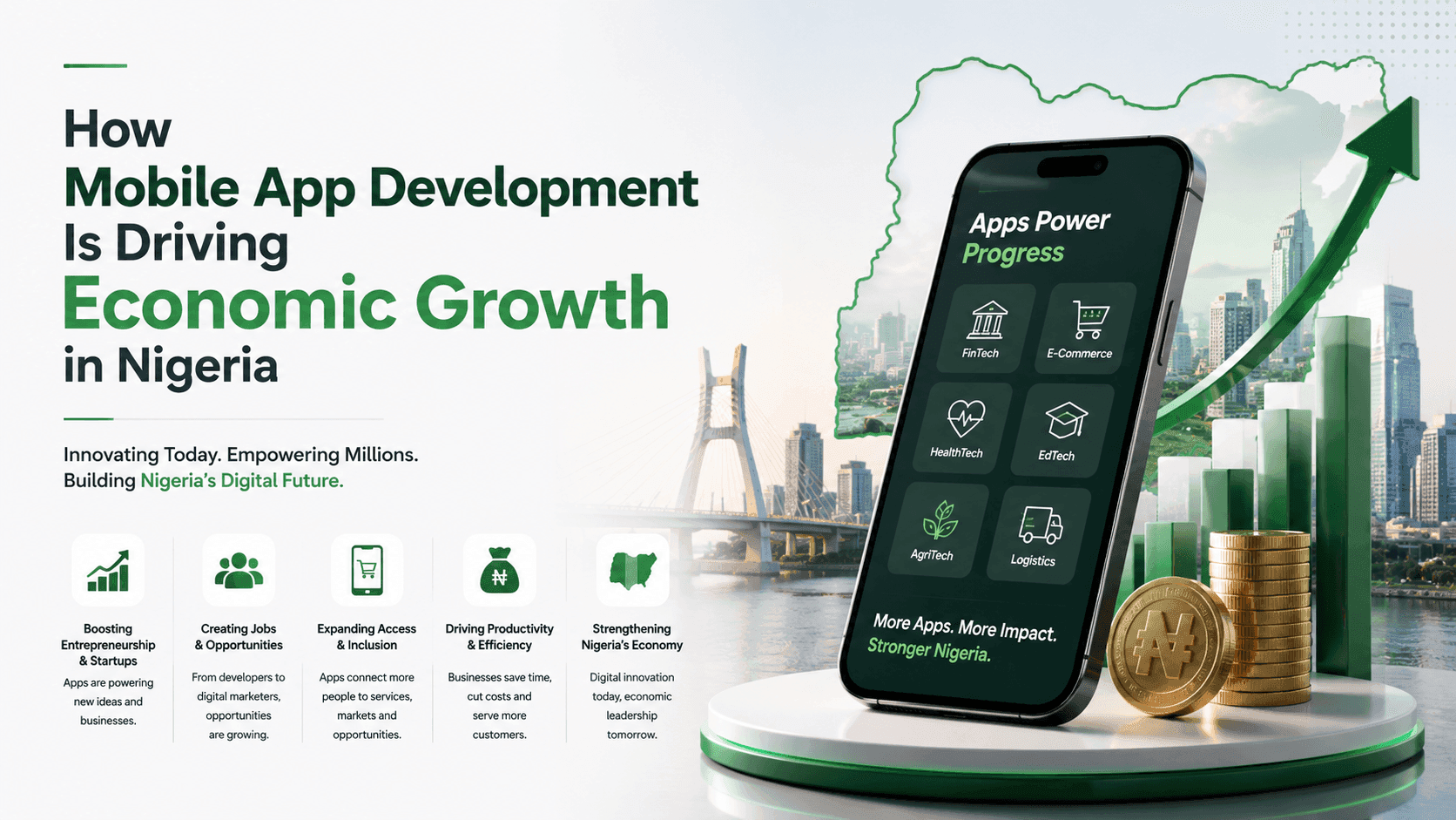 How Mobile App Development Is Driving Economic Growth in Nigeria