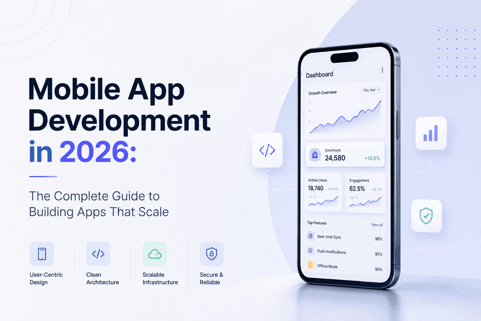Mobile App Development in 2026: The Complete Guide to Building Apps That Scale