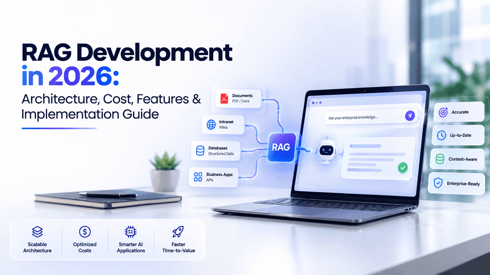 RAG Development: Architecture, Cost, Features & Implementation Guide