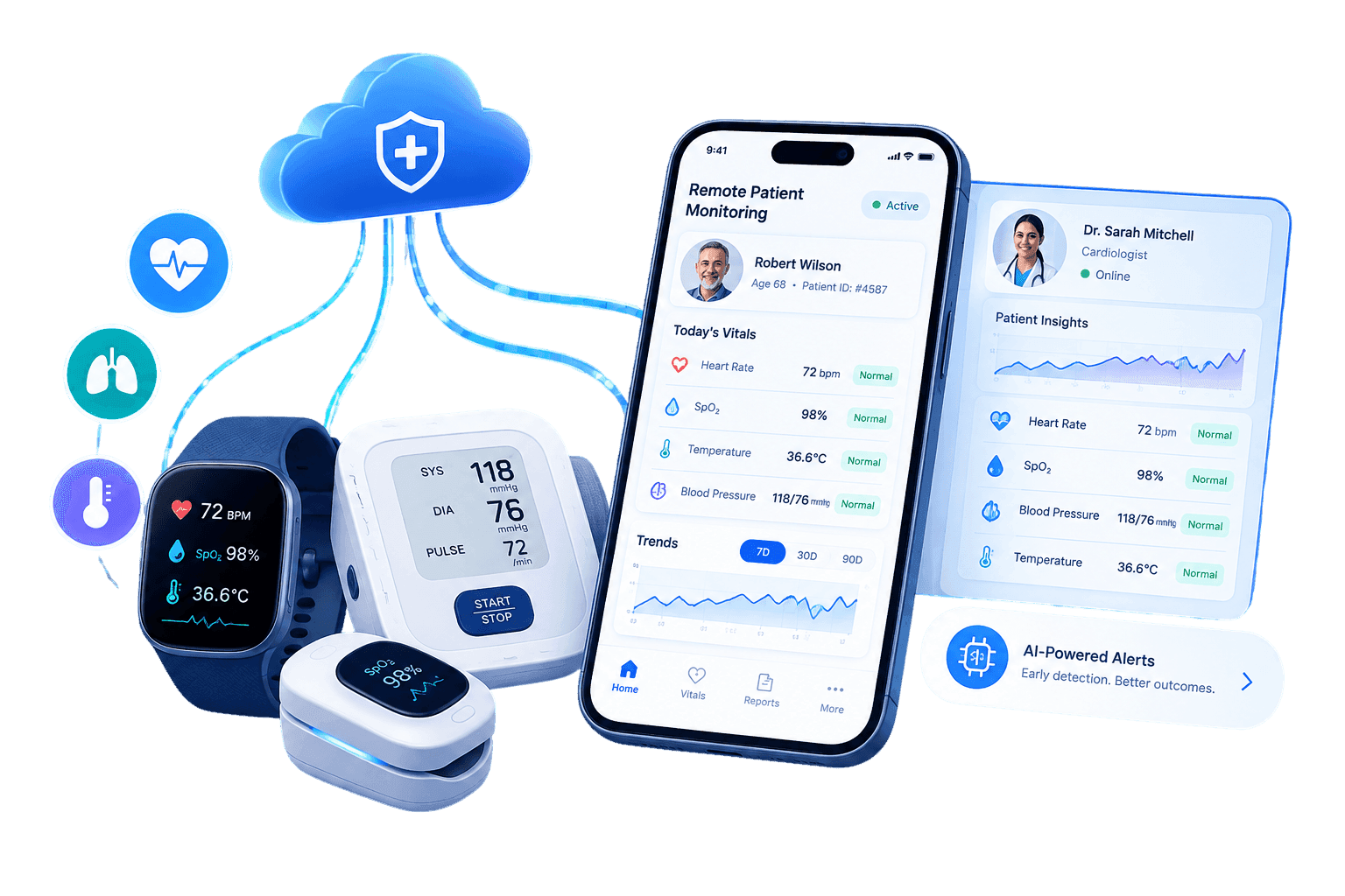 Remote Patient Monitoring Software Development Services