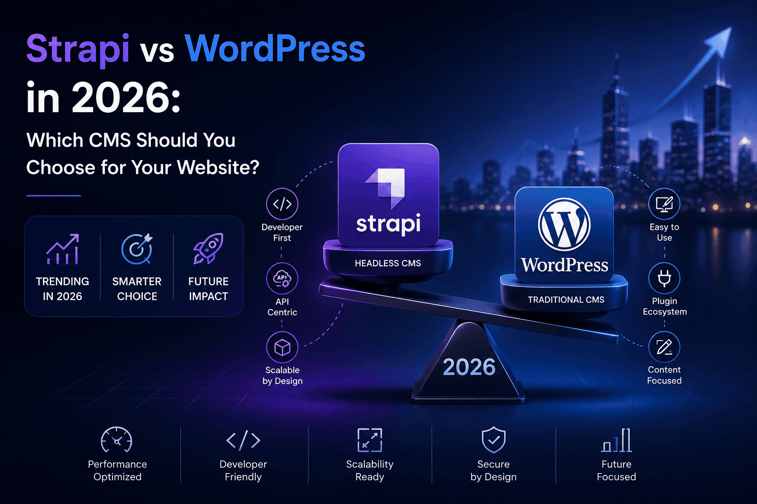 Strapi vs WordPress in 2026: Which CMS Should You Choose for Your Website?