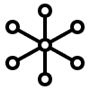 URL and Redirect Validation